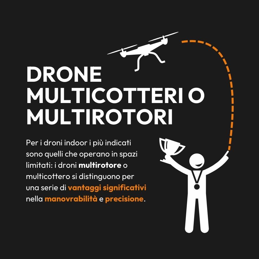 drone multirotore o multicottero