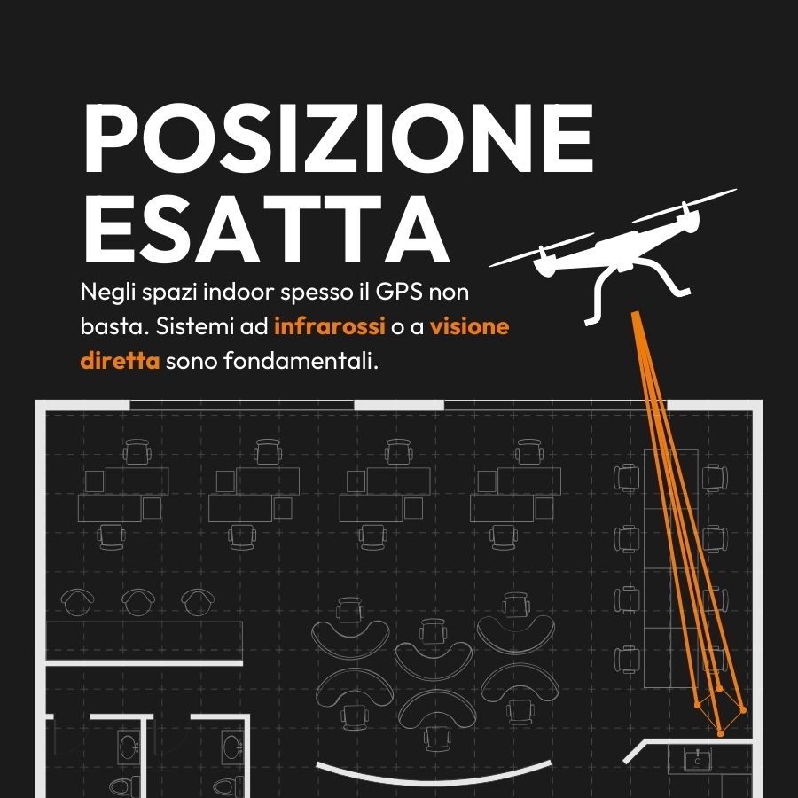 Drone per contenuti indoor